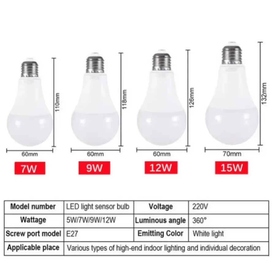 E27 LED Light Control Sensor Light Bulb 15W 12W 9W 7W 5W AC85-265V Day Night Light Auto ON OFF Patio Porch Smart Lamp for Garden