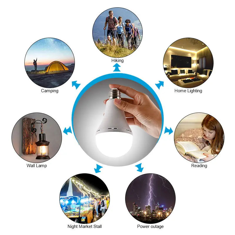 Emergency LED Light Bulb E27 7w 9w 12w 15w Rechargeable 1200mAh Battery 85-265V 110V 220V for Camping Tent Lamp Outdoor Lighting