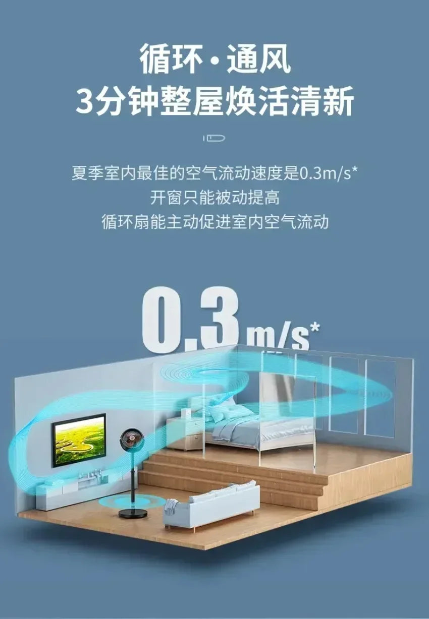 Smart Remote Control Air Circulation Fan High Wind Silent Floor Desktop Fan For Home Dormitory