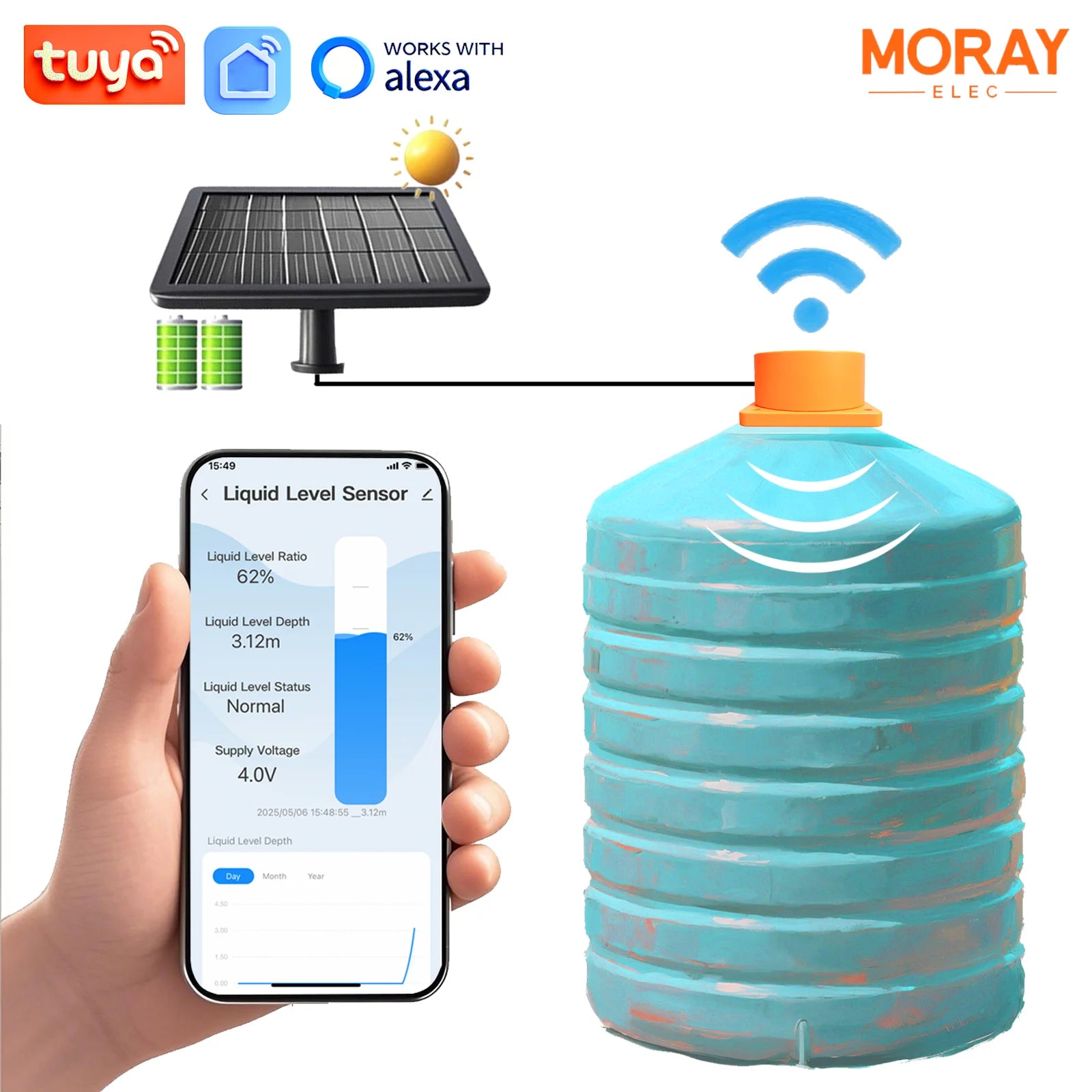 Moray ME201WSP Tuya Smartlife APP Solar Energy Wireless Water Tank Level Gauge For Water Fuel Tank Monitor