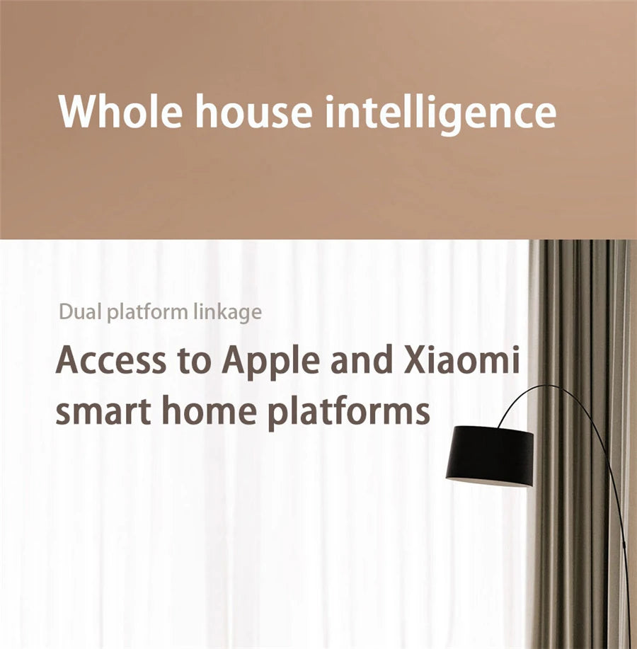 Aqara Smart Wall Switch E1 ZigBee 3.0 Wireless Smart Home Light Button No With Neutral Fire Wire For Xiaomi Mi Home Homekit APP