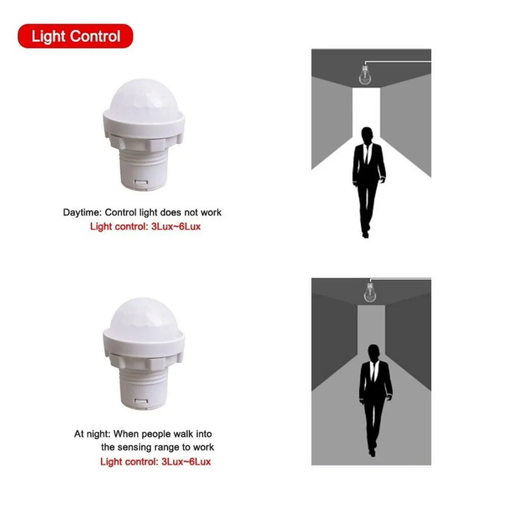 10/8/5/3/1PCS Motion Sensor 110V 220V Smart Switch Pir Infrared Motion Sensor Smart Home Human Body Automatic Sensor Night Lamp