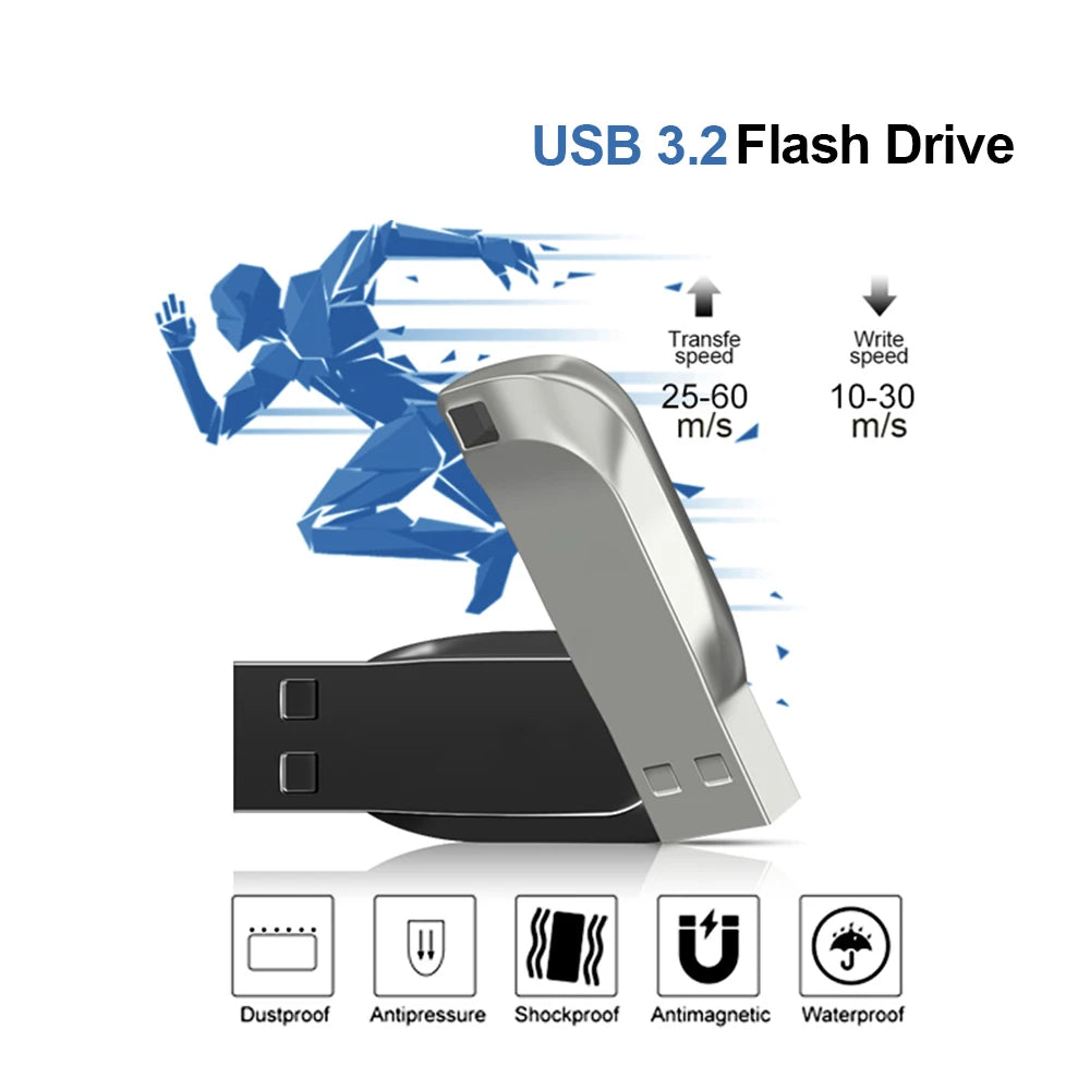 512GB Pen Drive USB Memory Stick 256GB Metal Pendrive High Speed Memoria USB 128GB 64GB USB 3.0 Flash Drive For Lenovo Equipment
