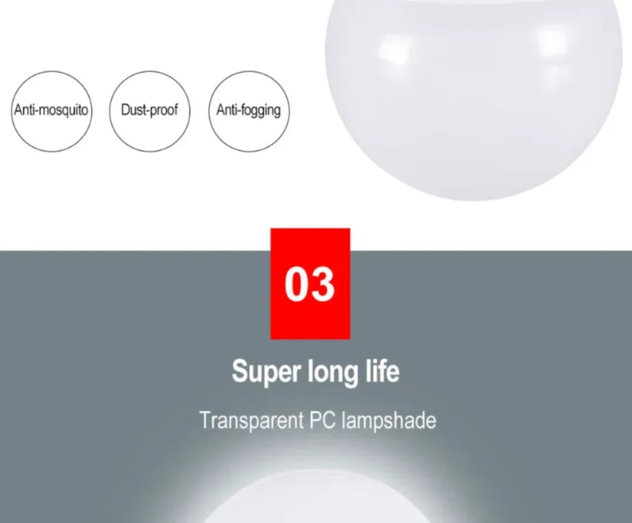 E27 LED Light Control Sensor Light Bulb 15W 12W 9W 7W 5W AC85-265V Day Night Light Auto ON OFF Patio Porch Smart Lamp for Garden