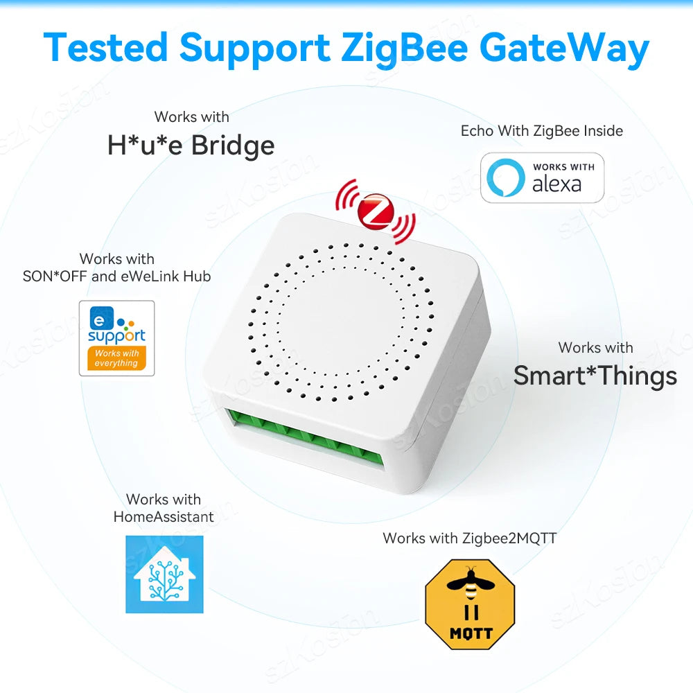 16A Mini ZigBee Smart Switch eWeLink Smart Home DIY Breaker Relay for SmartThings Alice Alexa Google Home Assistant Zigbee2MQTT
