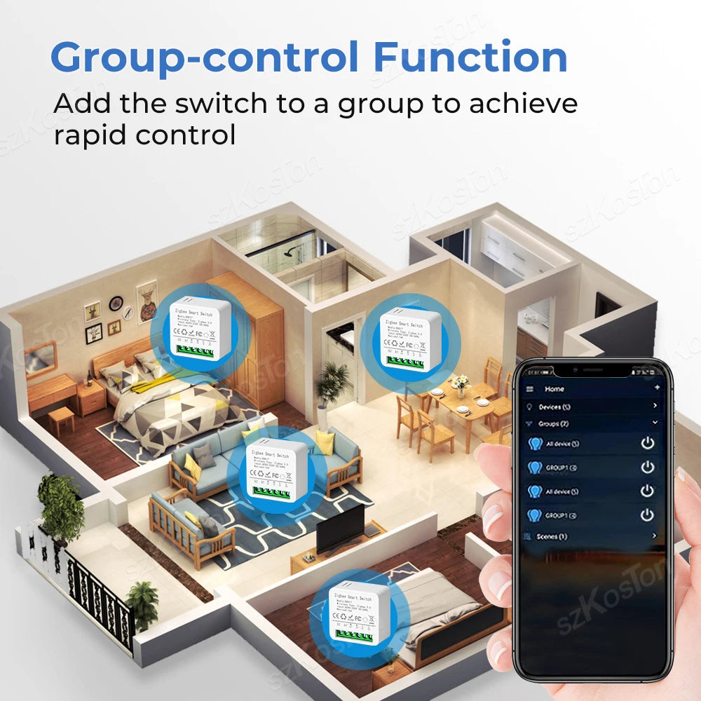 16A Mini ZigBee Smart Switch eWeLink Smart Home DIY Breaker Relay for SmartThings Alice Alexa Google Home Assistant Zigbee2MQTT