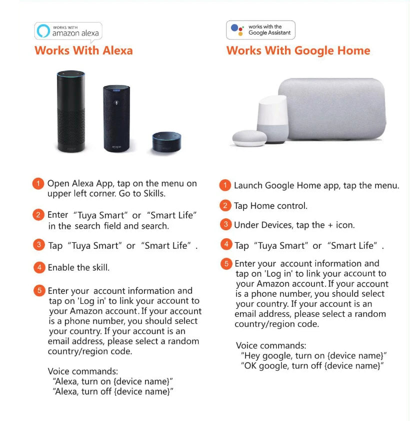 Smart Garage Door Opener Controller, EU plug, Work with Alexa, Echo, Google Home, SmartLife, Tuya App Control, No Hub Required