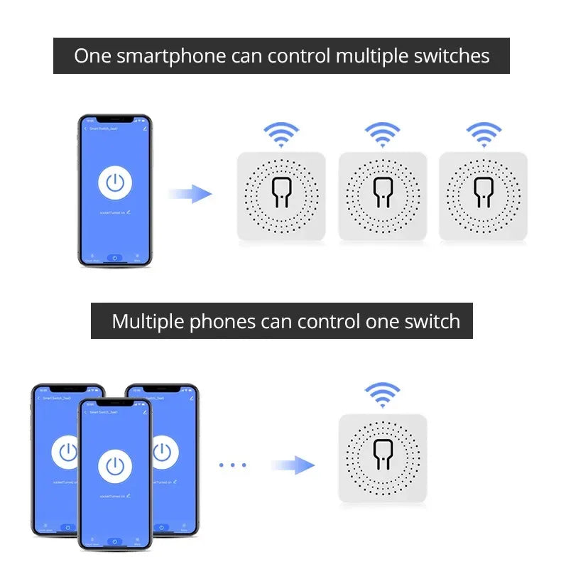 Smart Switch Mini Wifi Relay Breaker Siri Voice Control Wireless Switch Work With Apple Homekit Alexa Google Home