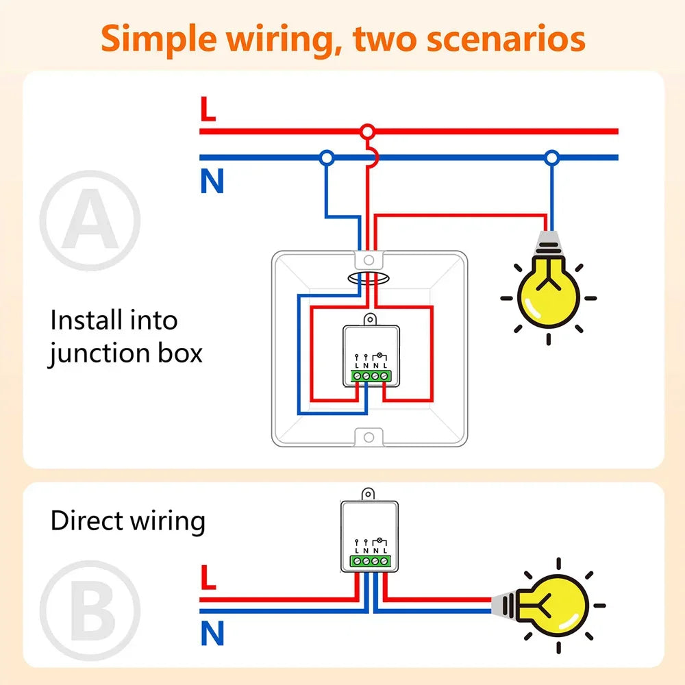 433Mhz Wireless Smart Light Switch 110V 220V 10A Mini Relay Receiver Wall Panel Remote Control Switch for Fan Lamp Humidifier