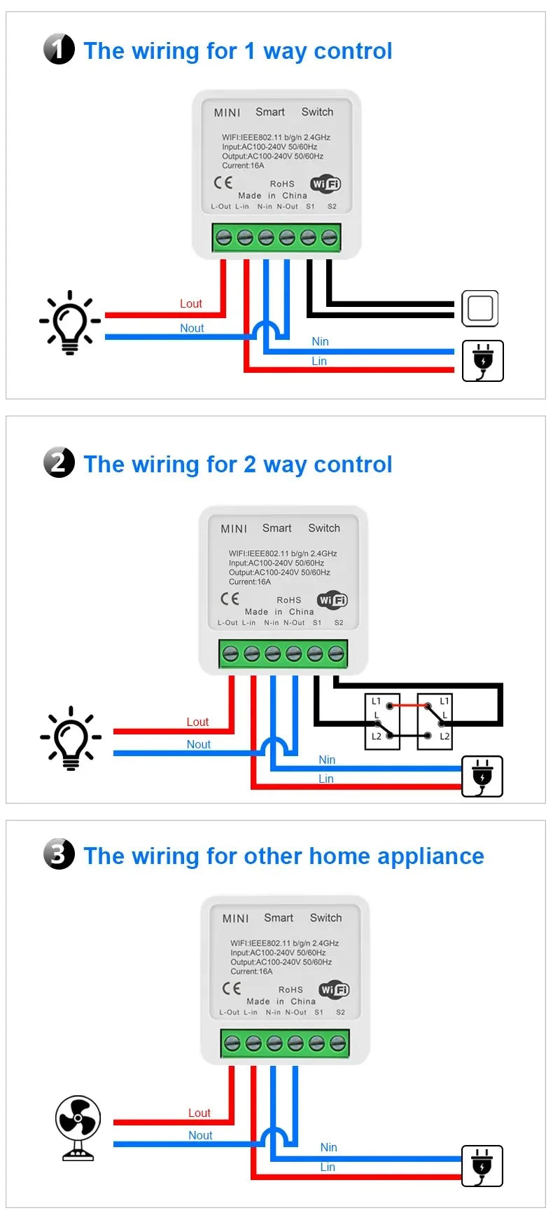 Smart Switch Mini Wifi Relay Breaker Siri Voice Control Wireless Switch Work With Apple Homekit Alexa Google Home