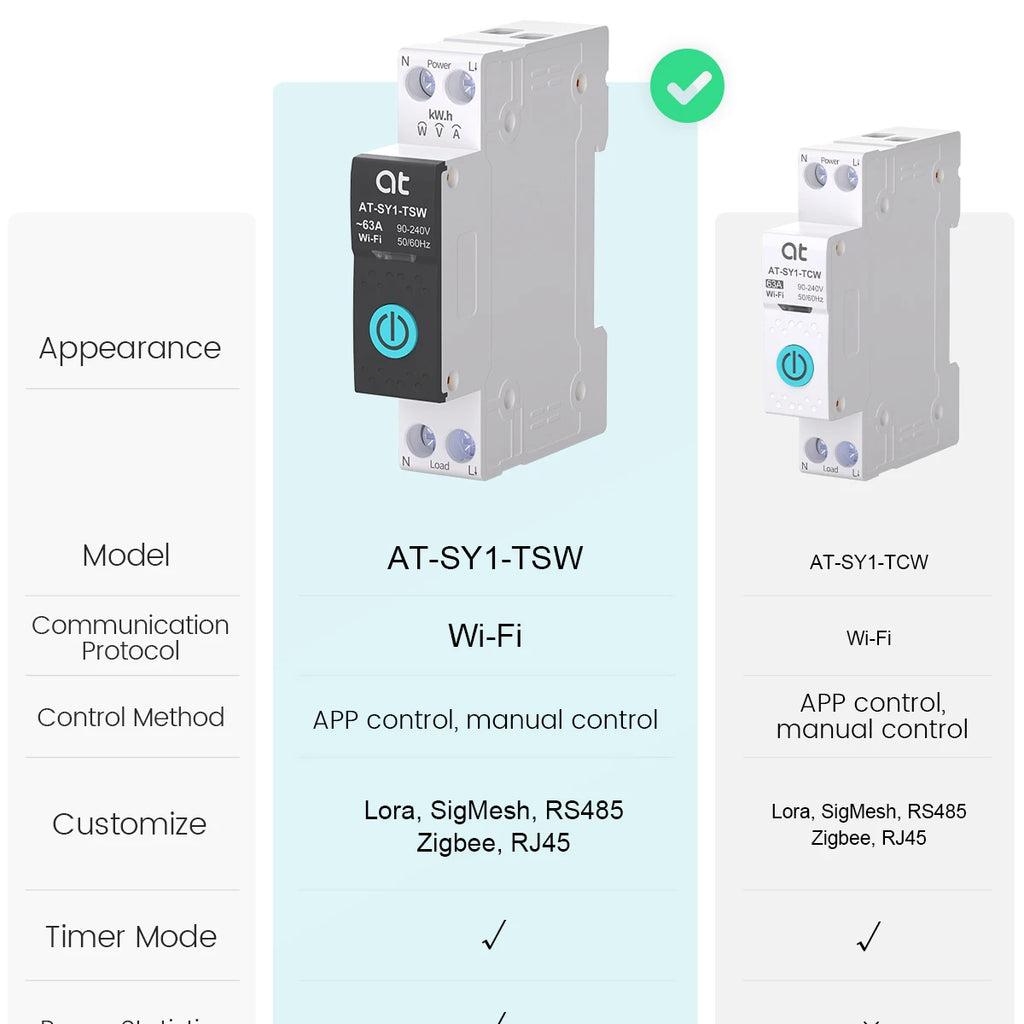 Tuya WiFi Circuit Breaker Smart 1P+N 63A  MCB Timer Power Energy kWh Voltage Current Meter Protector Voice Remote Control Switch