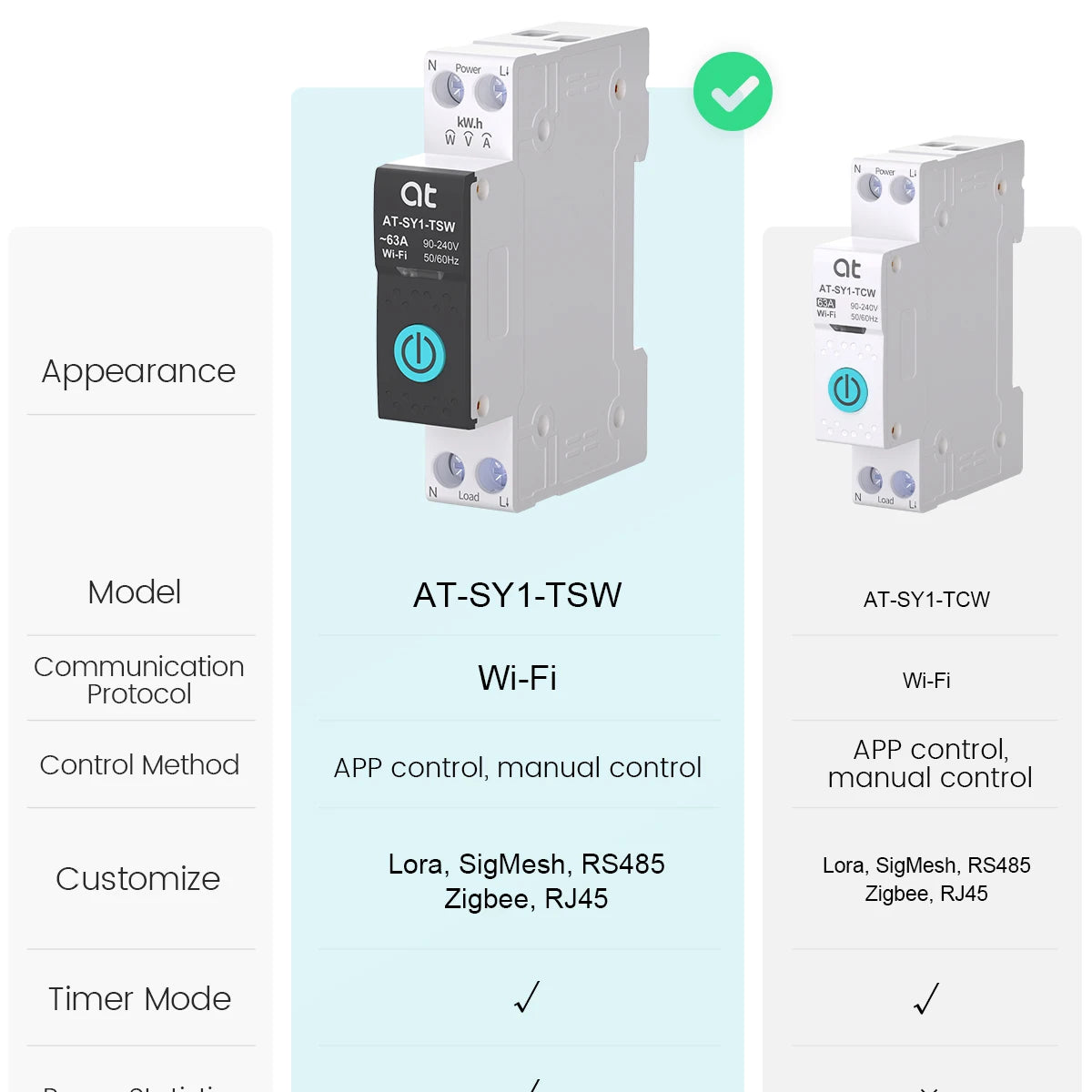 Tuya WiFi Circuit Breaker Smart 1P+N 63A  MCB Timer Power Energy kWh Voltage Current Meter Protector Voice Remote Control Switch