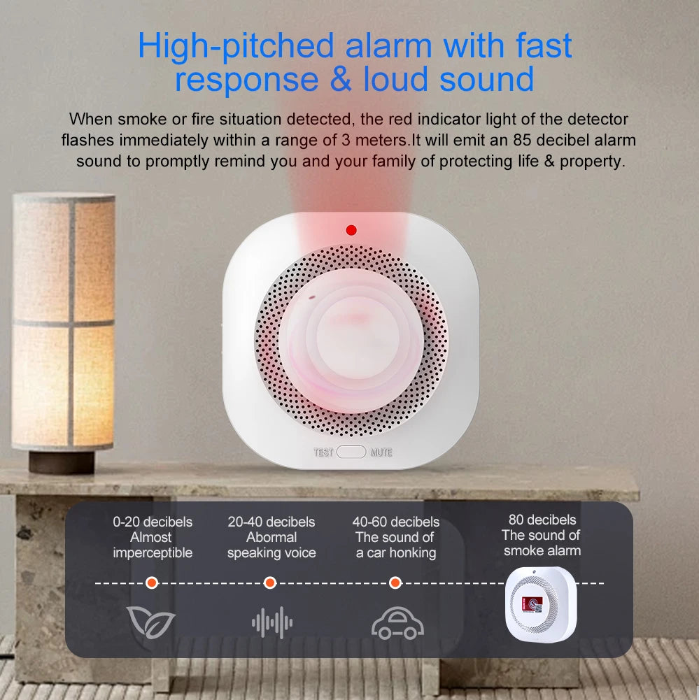 DC 3V Smoke Detector For Hotel Office School Hospital Security Protection Self-check Function Independent Smoke Alarm