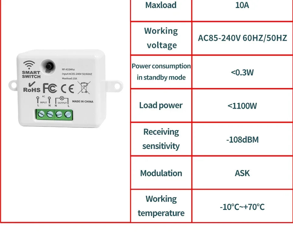 Wireless Light Wall Switch Relay Receiver RF 433Mhz 10A 110V 220V 1/2/3Gang Panel Switch Remote Control Interruptor for LED Lamp