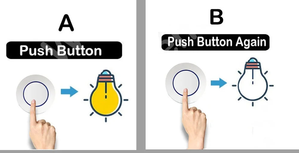 433Mhz Wireless Smart Light Switch 110V 220V 10A Mini Relay Receiver Wall Panel Remote Control Switch for Fan Lamp Humidifier