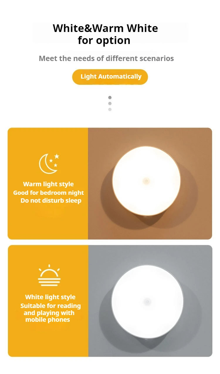Type-C Motion Sensor Light Rechargeable Light Lamp Bedside LED Night Light for Stairs Hallway Cabinet Closet Bedroom Nightlight