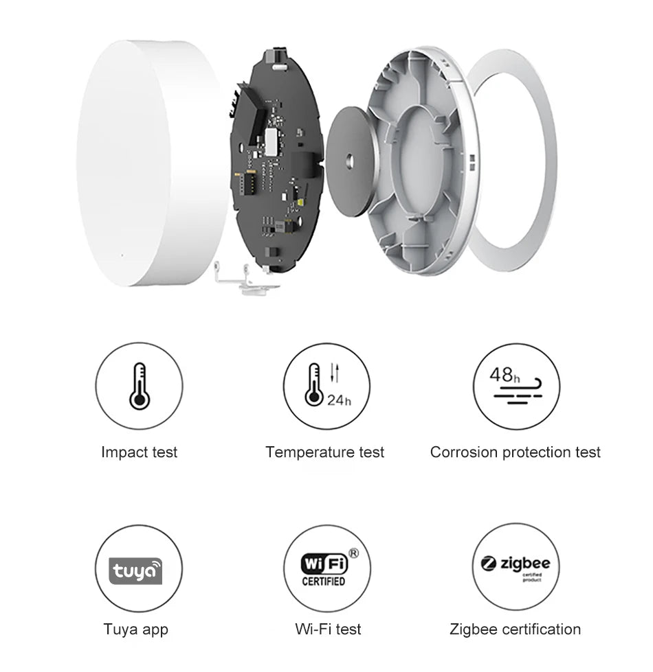 Tuya ZigBee 3.0 Smart Zigbee Hub Wired Gateway Bridge with Network Cable Smart Life Remote Control Works with Alexa Google Home