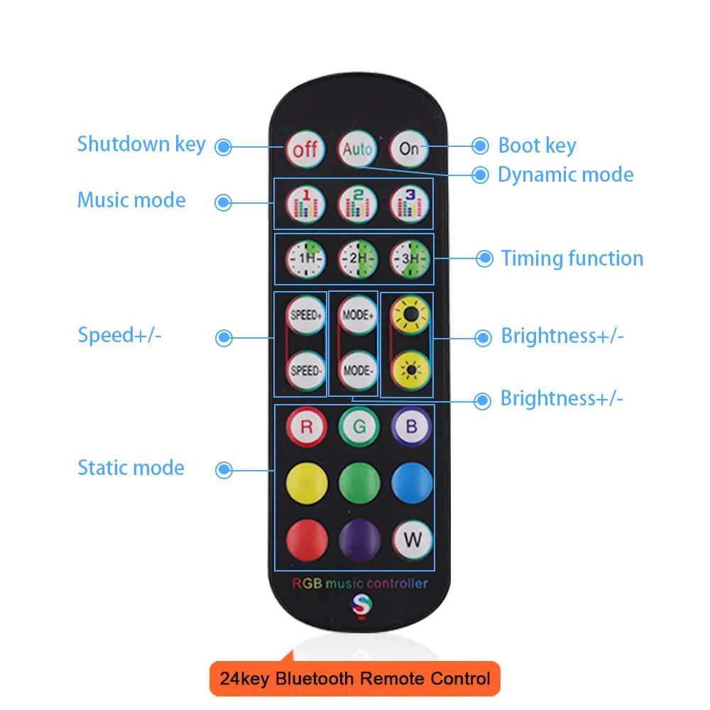 Wifi Bluetooth-compatible RGB COB LED Strip Light 5V 24key 44key Kit Remote Control 576LED High Density Linear Lights Flex Tape