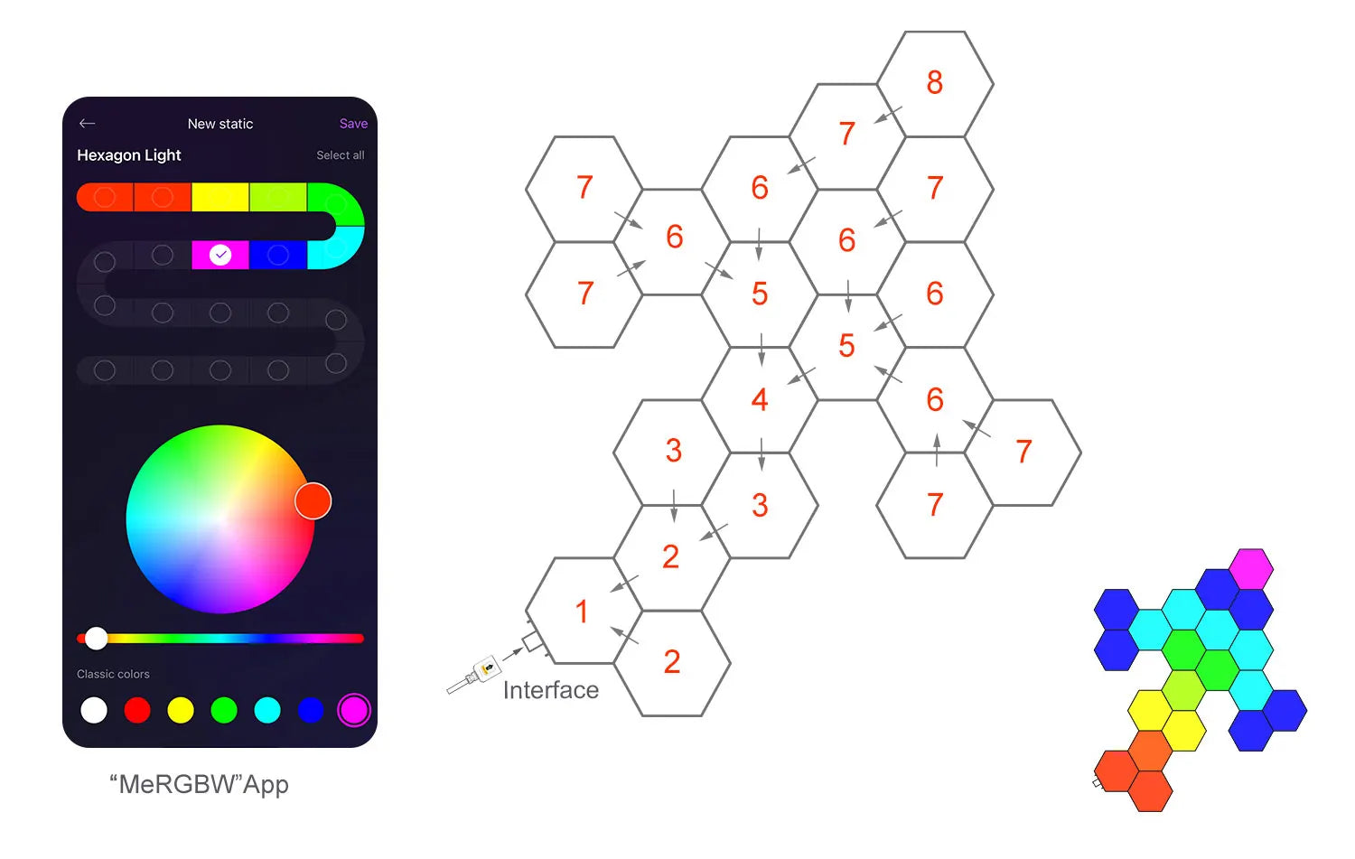 Smart LED Hexagonal Wall Light Quantum Panel APP DIY Music Sync Night Light Game Room Bedroom Home Decor Birthday Christmas Gift