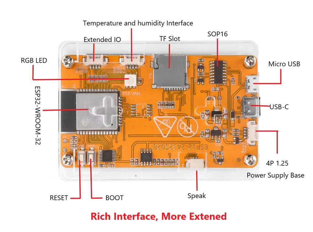 NMMiner NerdMiner V2 Hashrate 980KH/s Lucky Miner ESP32 2.8 inch Smart Display Crypto Solo Lottery Bitcoin ESP32-2432S028R DROOM