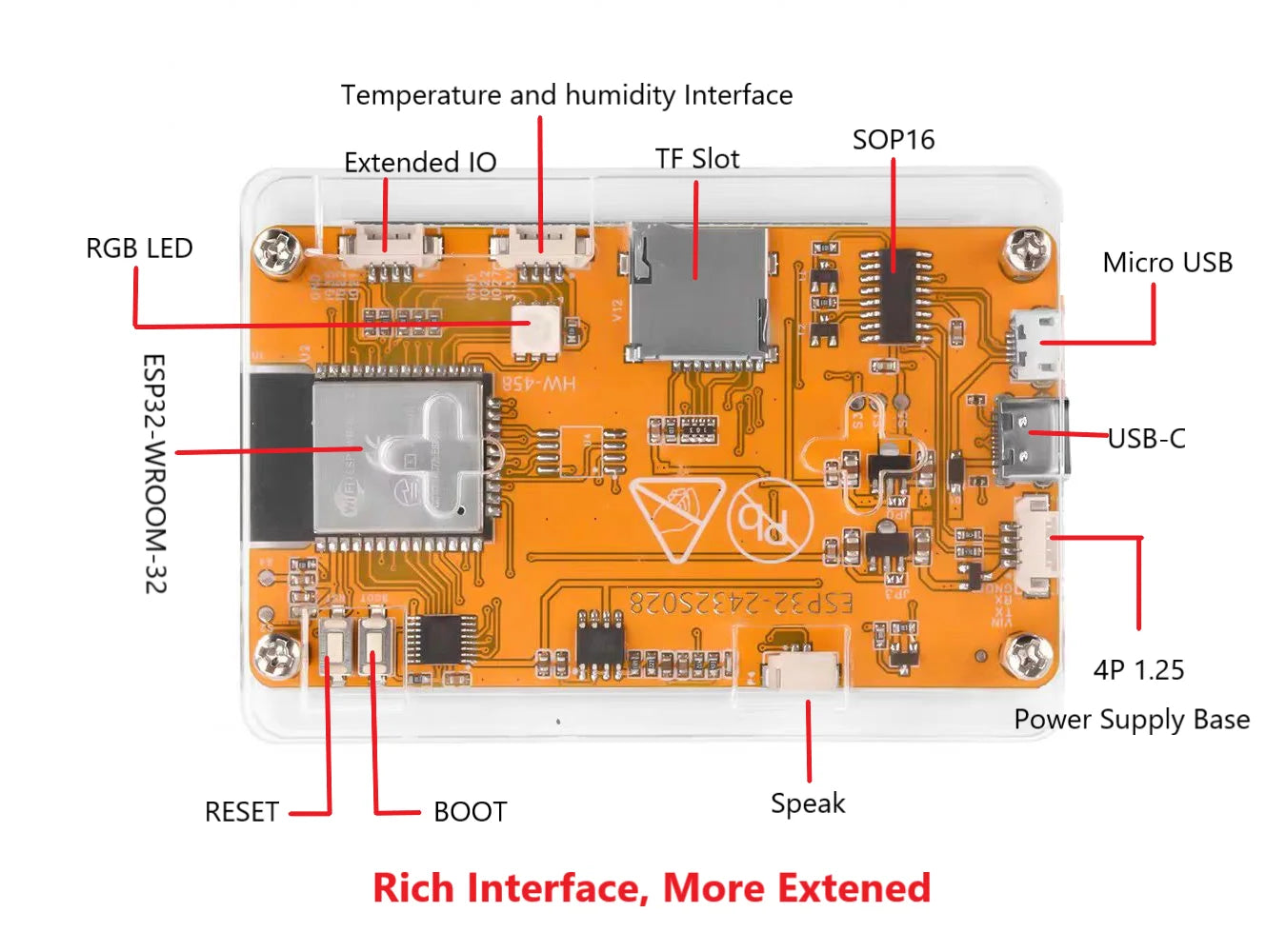NMMiner NerdMiner V2 Hashrate 980KH/s Lucky Miner ESP32 2.8 inch Smart Display Crypto Solo Lottery Bitcoin ESP32-2432S028R DROOM