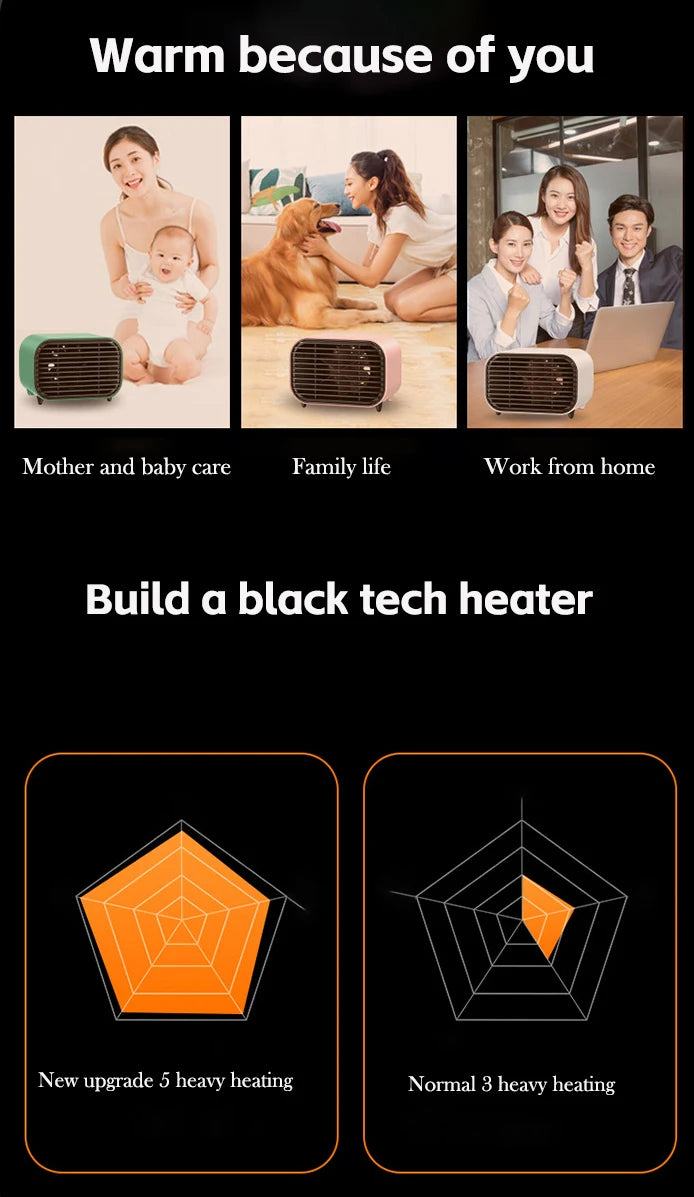 Desktop Electric Heater 600W Fast Heating Constant Temperature Wide-angle Warm Supply Low Noise Mini Home