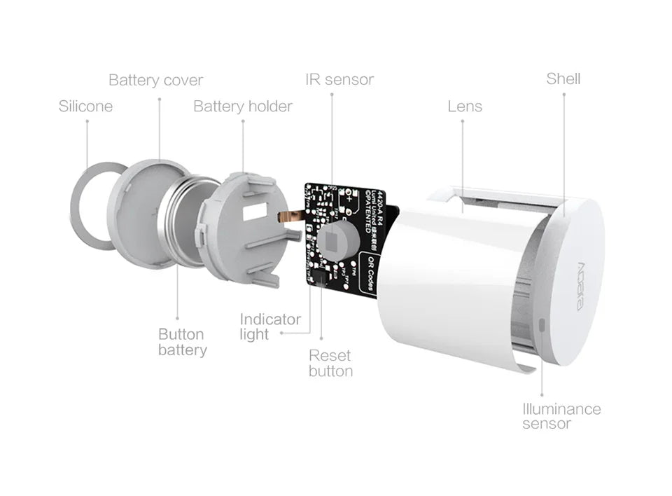 Original Aqara Motion Sensor Smart Human Body Sensor ZigBee Movement Wireless Connection Smart Home For Mijia MiHome Homekit APP