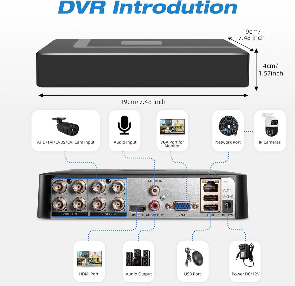 4CH Mini DVR 8CH CCTV Recorder Support 1080P 2MP AHD CVI TVI Camera Security System / P2P Cloud Video Surveillance DVR