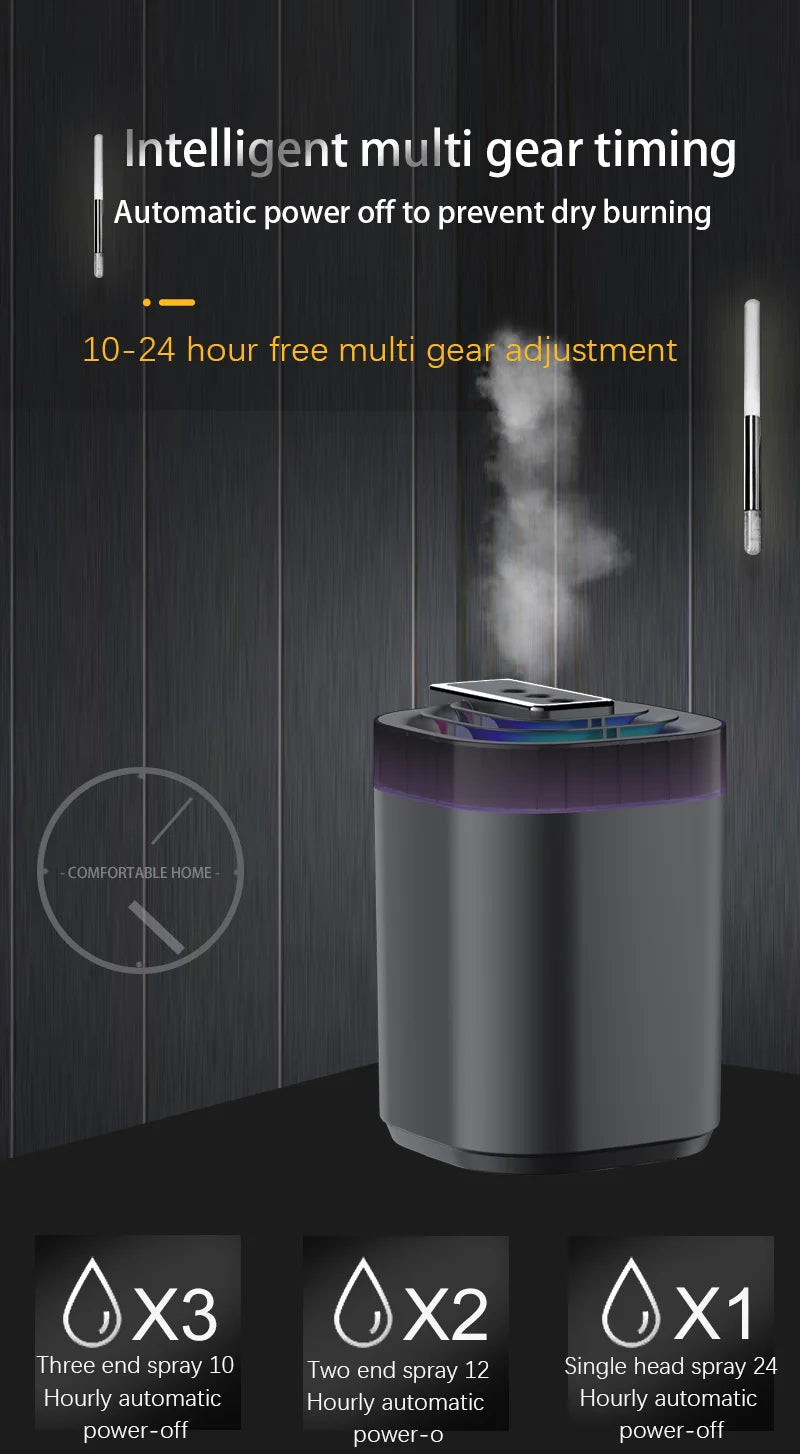 3L Ultrasonic Air Humidifier Cool Mist Humidifier with Night Light and Three Nozzles Quiet USB Aromatic Humidifier for Home