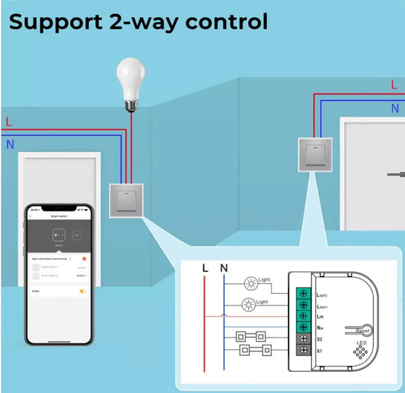 Tuya Zigbee3.0 Smart Switch 1/2 Gang Home Automation Timer Relay with KWh Power Monitor Smart Life APP Voice for Alexa Google