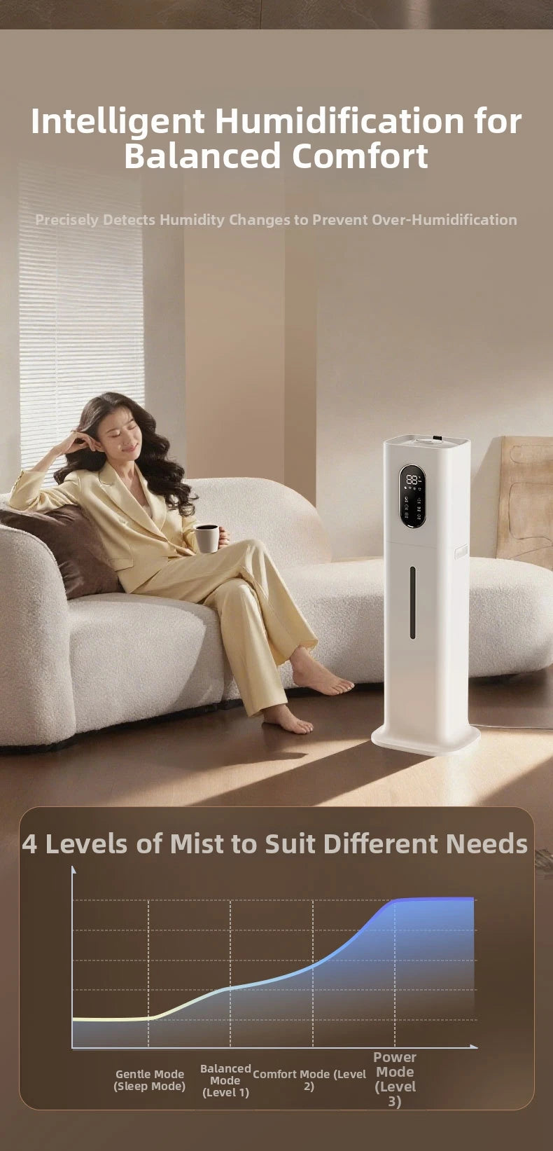 8L Smart Humidifier for Large Room, Ultra Quiet Mist Cooler with Auto Humidity Control, 360° Nozzle, Timer - Ideal For Home