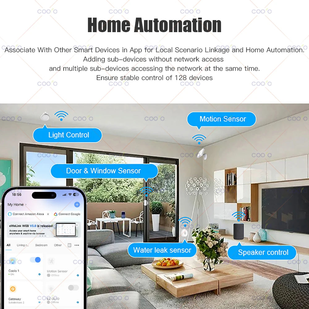 ZigBee 3.0 Smart Gateway Hub eWeLink APP Smart Home Automation Home Bridge Works with Alexa Google Home Alice