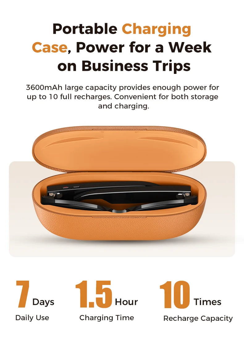 2026 New 32G Memory 800W 4K Camera Smart Glasses Men Photos&Videos 3600mAh Power Bank 120+Languages Translation AI Glasses Women