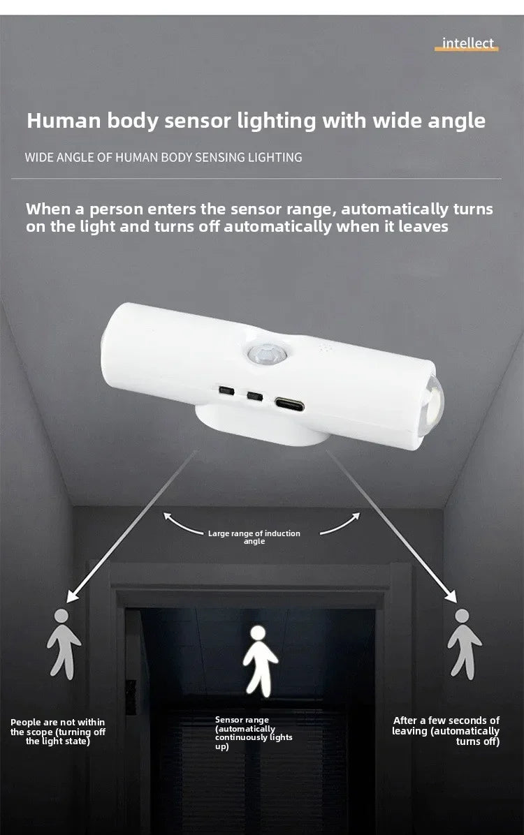 Smart RGB Double-head Wall Light Motion Sensor Magnetic Night Light Rechargeable Spotlight for Bedroom Closet Garden Room Decor