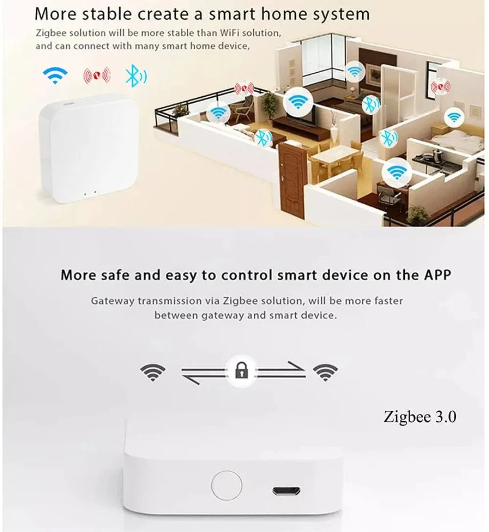 Tuya Zigbee 3.0 Gateway Hub Smart Home Wireless Bridge Smart Life APP Remote Control Automation Device Works with Alexa Google