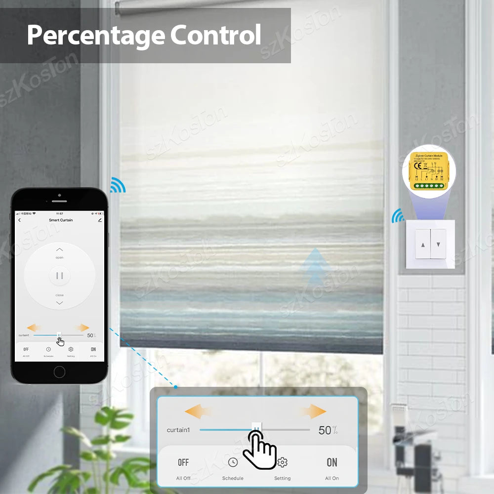 Tuya WiFi Zigbee3.0 Smart Curtain Switch Module Roller Shutter Motor Controller Switch Smart Life APP Works with Alexa Google