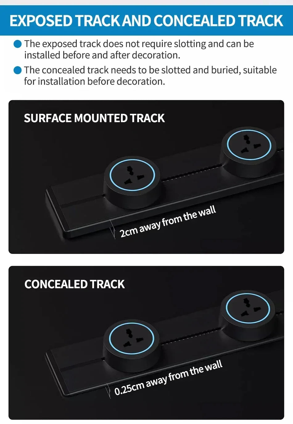 40cm 50cm Track Socket Wall Power Rail Movable Sockets High End Home Appliance Power 8000W EU US UK Standard USB Type c Ports