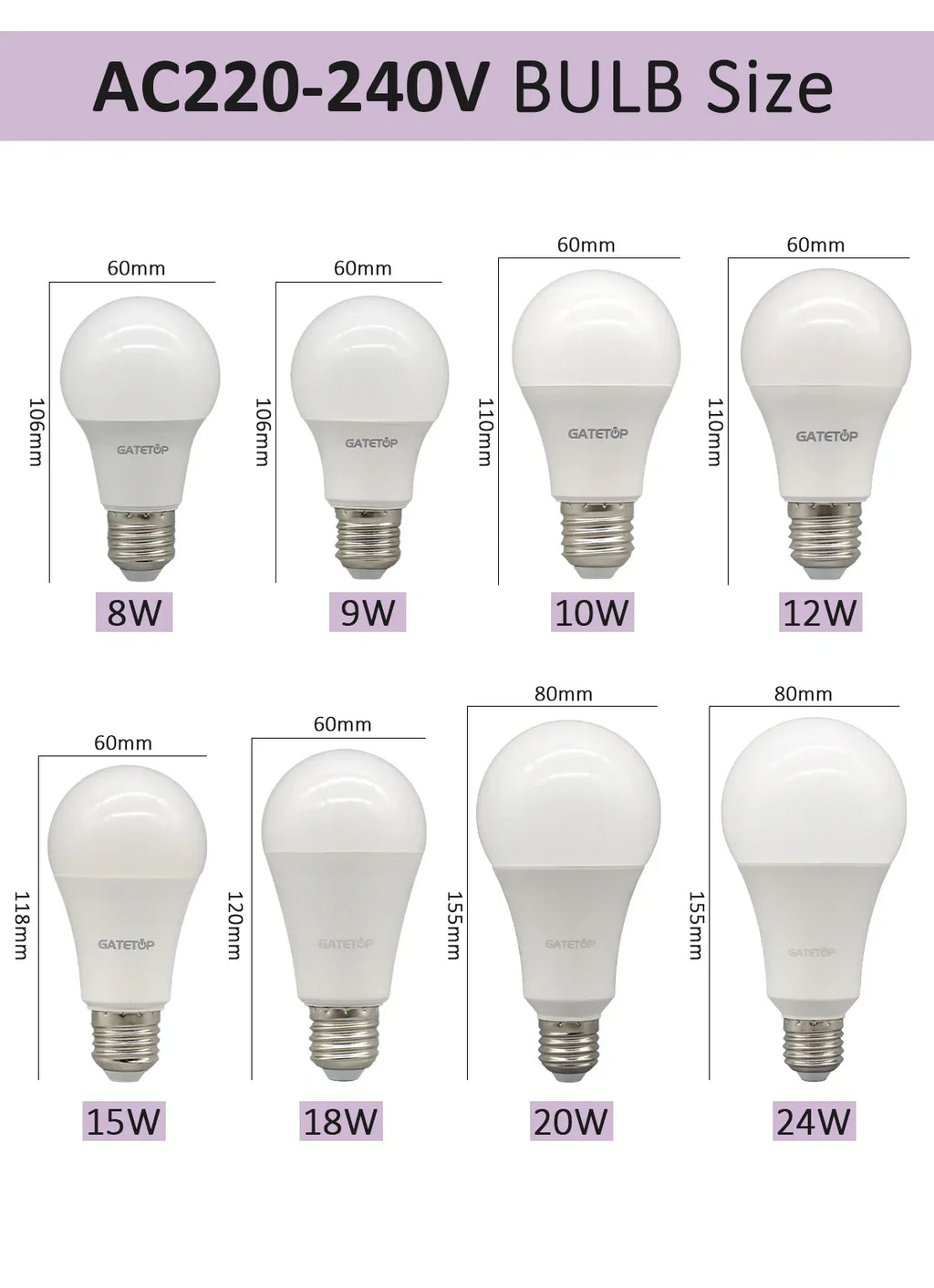 2Pack No Flicker LED Bulb Lamp B22 AC 220V 110V No Flicker 3W 8W 9W 12W 18W 24W Warm Lighting for Home Derection Lamparas Leds