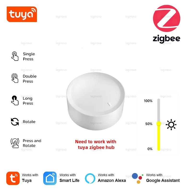 Tuya ZigBee Knob Switch Wireless Scene Button Rotatable Dimmer Controller Switches Remoter Smart Life Home Automation Linkage