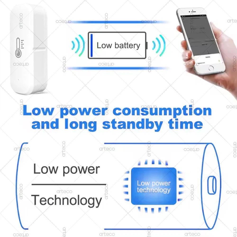 Smart ZigBee Temperature And Humidity Sensor App Monitoring Indoor Mini Hygrometer Thermometer Works With Alexa Home Assistant
