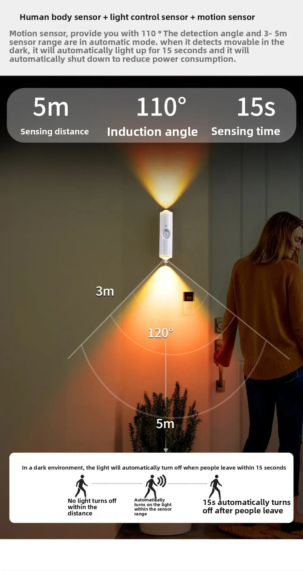 Smart RGB Double-head Wall Light Motion Sensor Magnetic Night Light Rechargeable Spotlight for Bedroom Closet Garden Room Decor