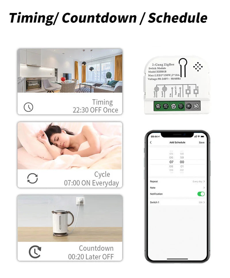 Tuya Zigbee3.0 Smart Switch 1/2 Gang Home Automation Timer Relay with KWh Power Monitor Smart Life APP Voice for Alexa Google