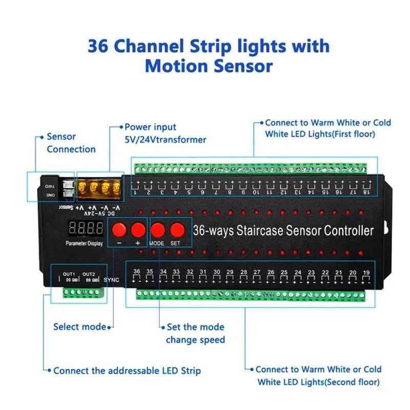 Smart home led controller for staircase Automatic Pir Sensor Stair Controller with CE certificate Support 36 step lights