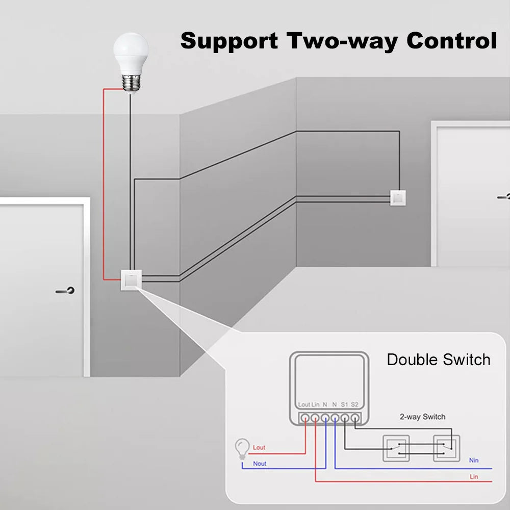16A ZigBee 3.0 Smart Switch Automation DIY Light Switches Module Supports 2 Way Control Wok Alexa Google Home Zigbee 2Mqtt