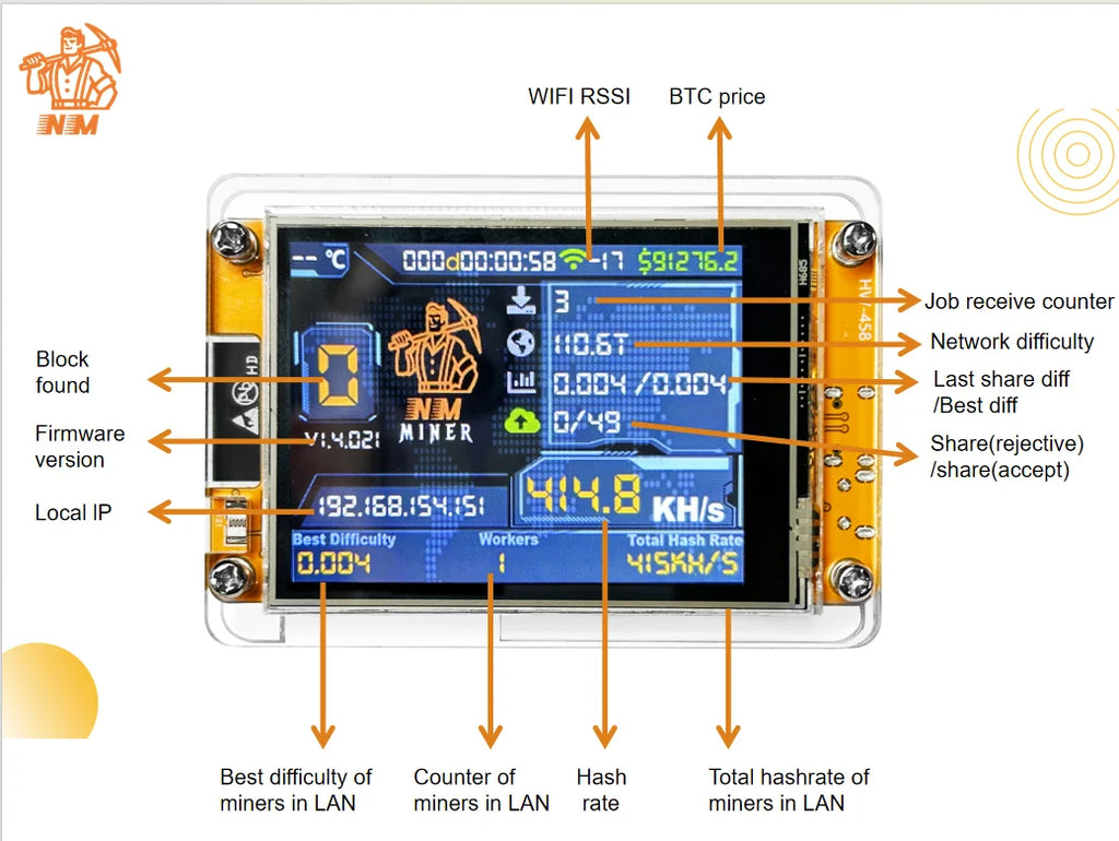 NMMiner NerdMiner V2 Hashrate 980KH/s Lucky Miner ESP32 2.8 inch Smart Display Crypto Solo Lottery Bitcoin ESP32-2432S028R DROOM