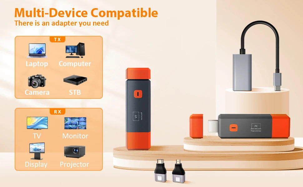 Wireless Transmitter & Receiver, 4K Decode Input 1080P@60Hz Output, Ultra-Low Latency  Plug & Play for Gaming, Home Theater