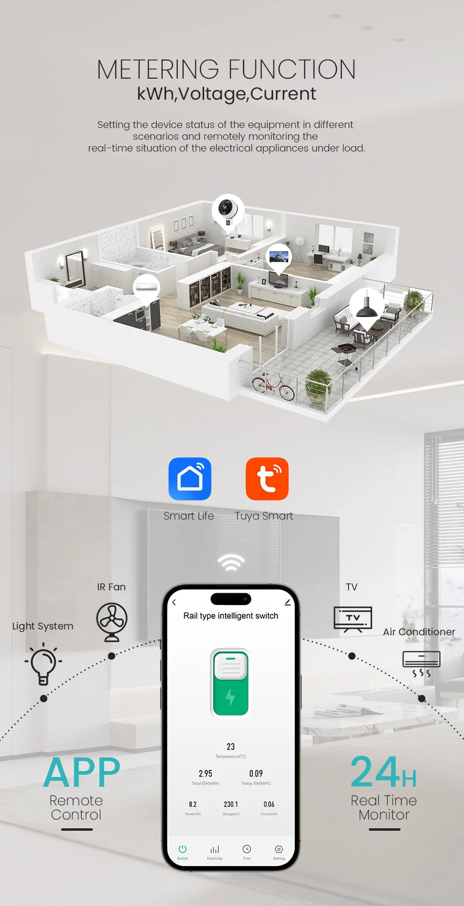 Tuya WiFi Smart Circuit Breaker 1P+N MCB 63A Timer Power Energy kWh Voltage Current Meter Protector Voice Remote Control Switch