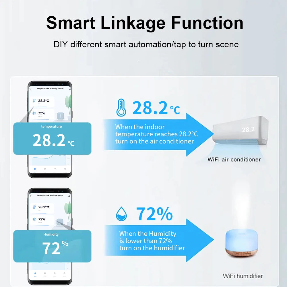 Tuya  Indoor or IP65 Waterproof Outdoor WiFi Temperature Humidity Sensor Home Thermometer Compatible For Alexa Google Home Voice