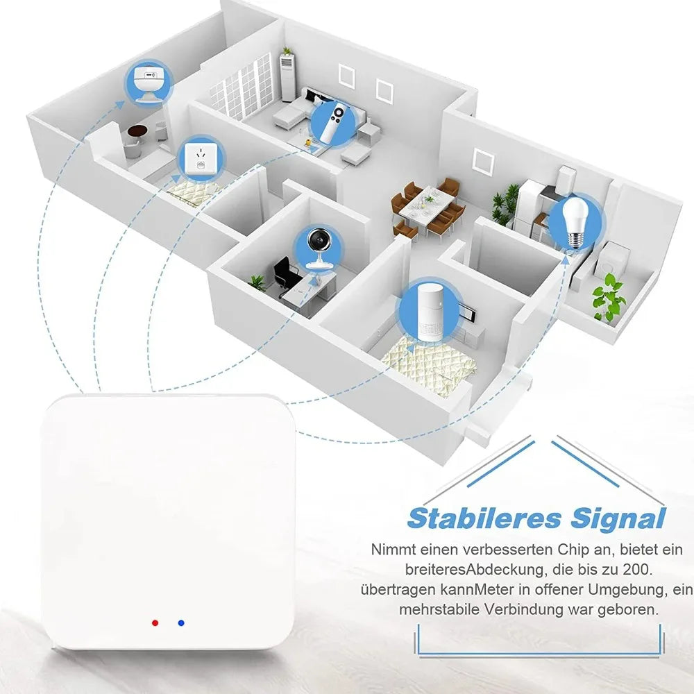 Tuya Zigbee 3.0 Gateway Hub Smart Home Wireless Bridge Smart Life APP Remote Control Automation Device Works with Alexa Google