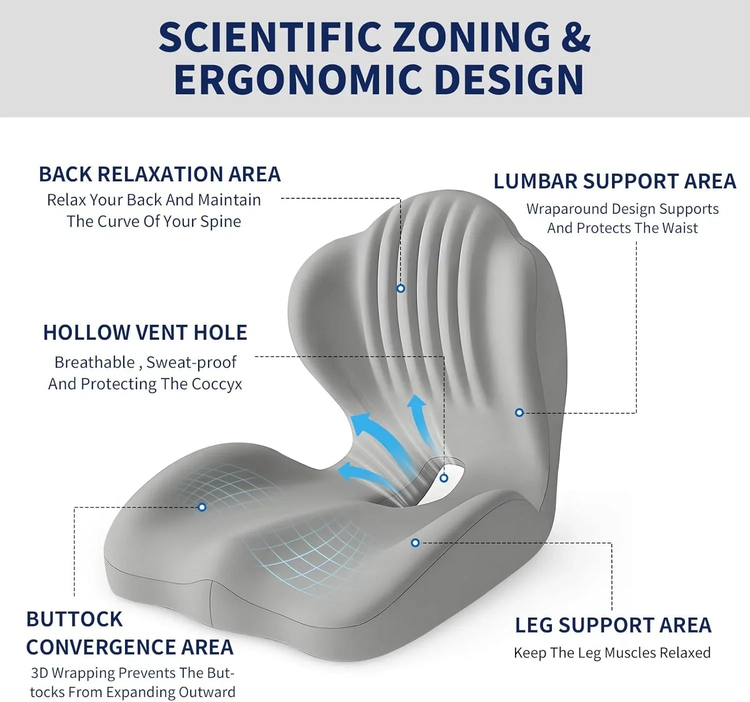 Seat Cushion for Office Chair Ergonomic Memory Foam Seat Cushion with Back Support for Stress Relief Lumbar Support Car Office